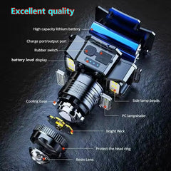 USB Charging Light Zoom Lamp