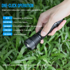 Zoomable LED Flashlight 1500Lumens  Long Range Torch