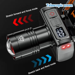 Rechargeable Headlamp Super Bright Head Light Outdoor Camping