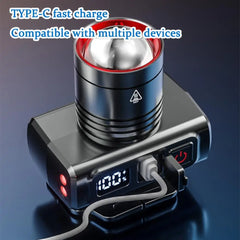Rechargeable Headlamp Super Bright Head Light Outdoor Camping