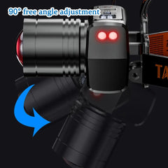 Rechargeable Headlamp Super Bright Head Light Outdoor Camping