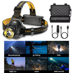 Super Bright LED Headlight
