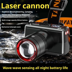 Rechargeable Headlamp Super Bright Head Light Outdoor Camping