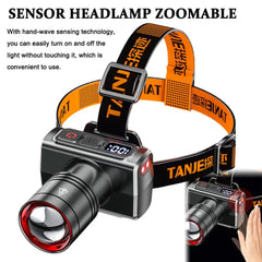 Rechargeable Headlamp Super Bright Head Light Outdoor Camping