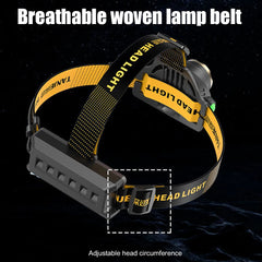 Super Bright LED Headlight