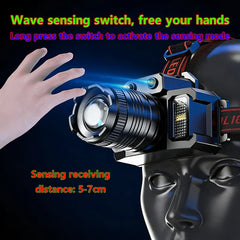 USB Charging Light Zoom Lamp
