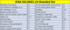 Survival Gear with Molle System Survival Kit First Aid