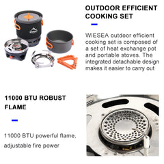 Heat Exchanger Outdoor Gas