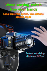 USB Charging Light Zoom Lamp