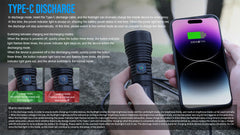 Zoomable LED Flashlight 1500Lumens  Long Range Torch