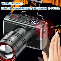 Rechargeable Headlamp Super Bright Head Light Outdoor Camping