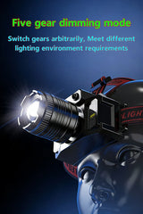 USB Charging Light Zoom Lamp