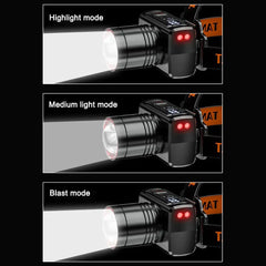 Rechargeable Headlamp Super Bright Head Light Outdoor Camping