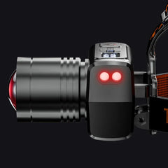 Rechargeable Headlamp Super Bright Head Light Outdoor Camping