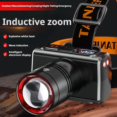 Rechargeable Headlamp Super Bright Head Light Outdoor Camping