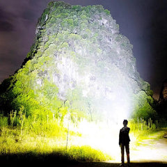 Rechargeable Headlamp Super Bright Head Light Outdoor Camping