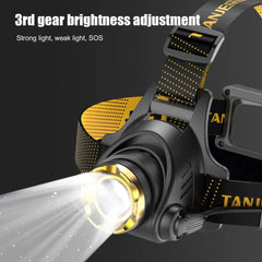 Super Bright LED Headlight