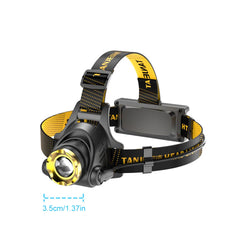 Super Bright LED Headlight